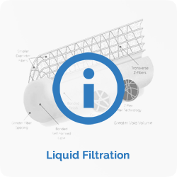 liquidfiltration.fw